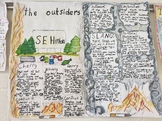The Outsiders One Pager