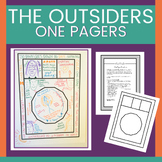 The Outsiders One-Pager Activity