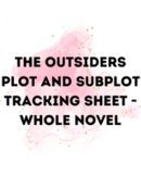 The Outsiders Plot and Subplot Tracking Sheet