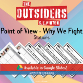 The Outsiders - Point of View - Why We Fight Stations