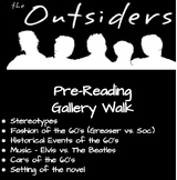 The Outsiders Pre-Reading Gallery Walk