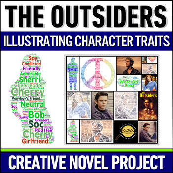 Preview of The Outsiders Project | Novel Characterization Activity | Middle School ELA