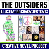 The Outsiders Project | Novel Characterization Activity | 