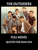 The Outsiders Quote Analysis FULL NOVEL