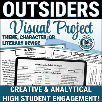 Preview of The Outsiders - S.E. Hinton - Visual Theme, Character, Literary Device Project