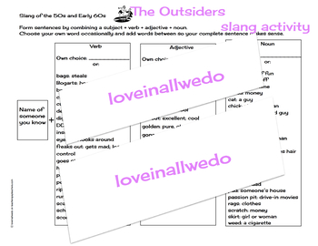 Preview of The Outsiders Slang Activity