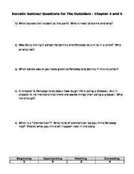 Preview of The Outsiders - Socratic Seminar Questions Chapters 3 - 4