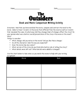 fun outsiders assignments