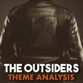 The Outsiders by S. E. Hinton: Analyzing Theme —Thematic E