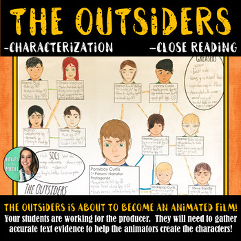 Character Chart The Outsiders