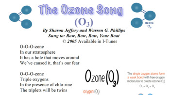 Preview of The Ozone Song - Sing Along Science