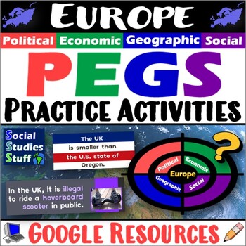Preview of The PEGS Factors of Europe 5-E Lesson | Fun Practice Activities | Google