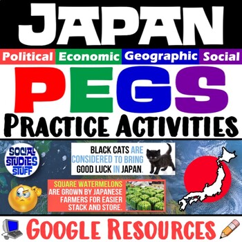Preview of The PEGS Factors of Japan 5-E Lesson | East Asia Practice Activities | Google