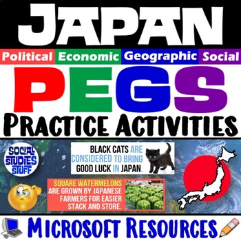 Preview of The PEGS Factors of Japan 5-E Lesson | East Asia Practice Activities | Microsoft