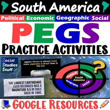 Preview of The PEGS Factors of South America 5-E Lesson | Fun Practice Activities | Google