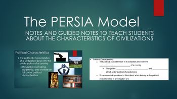 Preview of The PERSIA Model Notes and Guided Notes