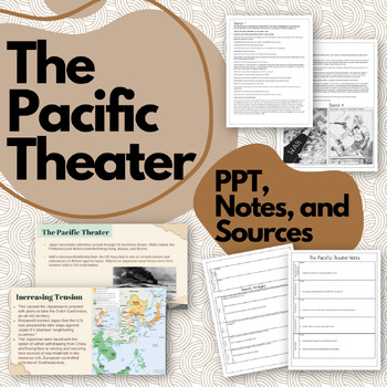 Preview of The Pacific Theater (Build up to Pearl Harbor) World War II (WWII) High School