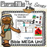 The Parable of the Sower Bible Study | Jesus Parables in E