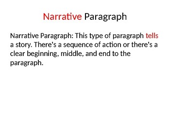 The Paragraph & The Essay - Power Point Presentation by Shocking Lit