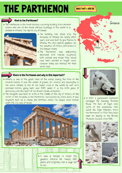 Preview of The Parthenon Sacred Sites Research Poster Set (A1 & A3)