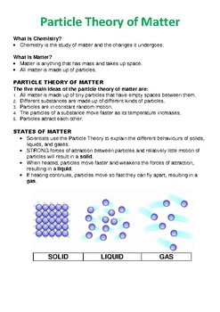 Introduction to the Particle Theory of Matter
