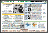 The Partition of India - Knowledge Organizer/ Revision Mat!