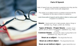 Preview of The Parts Of Speech ( learn the easy way!)