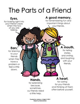 The Parts of a Friend {Melonheadz Clipart Version} by ...