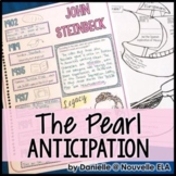 The Pearl by John Steinbeck Background Activities (paper +