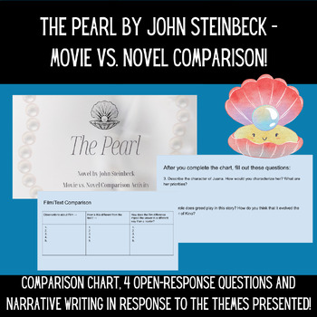Preview of The Pearl by John Steinbeck - Movie vs. Novel Comparison Activity!