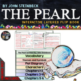 The Pearl by John Steinbeck Novel Study Literature Guide F