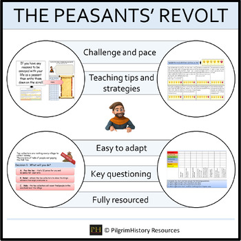 Preview of The Peasants' Revolt