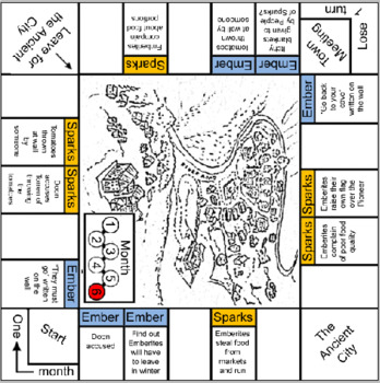 The People of Sparks board game by zach bassett | TpT