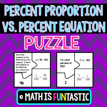 Preview of The Percent Proportion vs. The Percent Equation Puzzle
