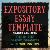 The Perfect Expository Essay Template and Graphic Organizer