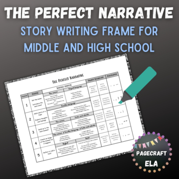 Preview of The Perfect Narrative | Story Frame | Grades 8 to 11