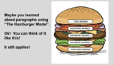 The Perfect Paragraph (Slideshow and/or Nearpod)