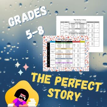 Preview of The Perfect Story | Writing Frame | Grades 5 to 8