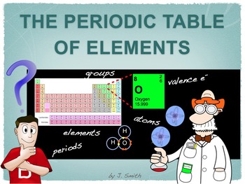 Preview of The Periodic Table of Elements - PowerPoint Format