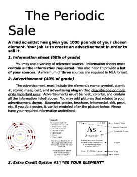 Preview of The Periodic Sale (The Periodic Table Project)