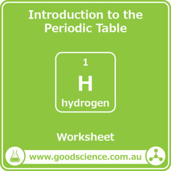 Preview of Introduction to the Periodic Table [Worksheet]