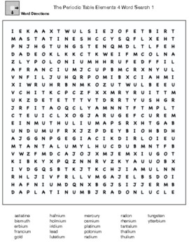 the periodic table elements 4 word search by northeast education