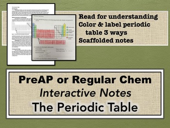 Preview of The Periodic Table Interactive Notes