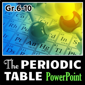 Preview of Periodic Table - PowerPoint {Editable}