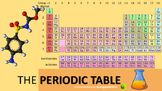 Periodic Table Presentation and Activity Bundle