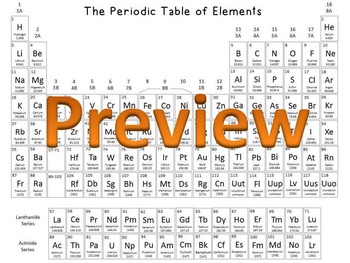 Preview of The Periodic Table of Elements Clipart