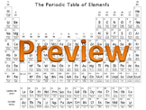 The Periodic Table of Elements Clipart