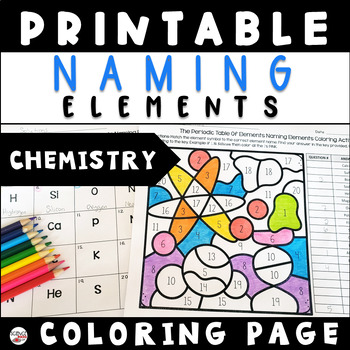 Preview of The Periodic Table of Elements Naming Elements 1-20 Coloring Page Worksheet 8th