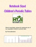 The Periodic Table of Elements Printable Tables Learning Tools