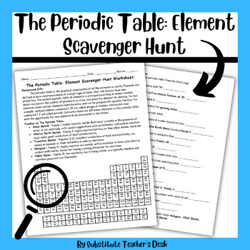 Preview of The Periodic Table of Elements Scavenger Hunt Worksheet